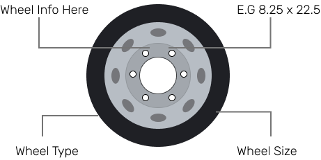 wheel-info